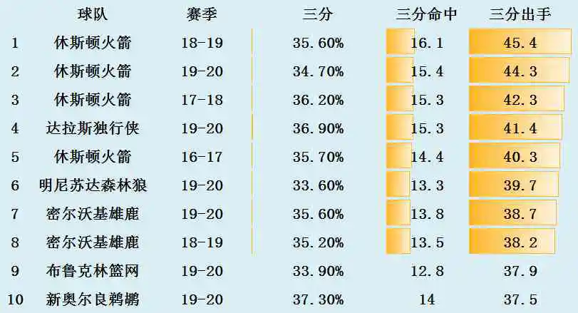 如何制定智能篮球训练计划_1